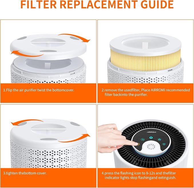AIRROMI A2001 HEPA Air Purifier Replacement: Original 3-in-1 Filter, Removes - Image 8