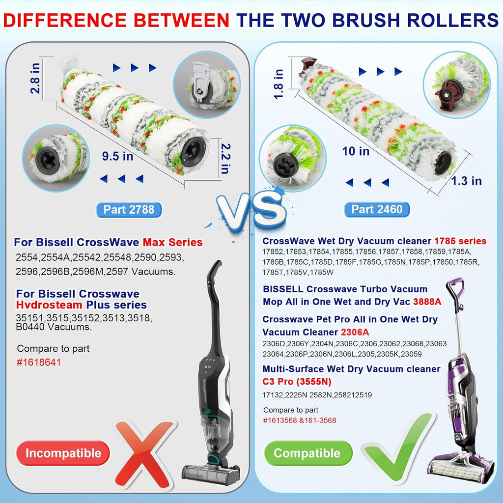 Brush Roller Filter Replacement Parts for Bissell CrossWave Pet Pro