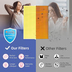 116130 HEPA Pet Care Replacement Filter H - Image 6