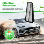 Engine+Cabin Air Filters Kit Fit - Image 3