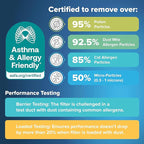 Filtrete 12x12x1 AC Furnace Air Filter, MERV 12, MPR 1500, CERTIFIED asthma & - Image 7