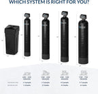 Aquasure Harmony Series 32, 000 Grains Whole House Water Softener - Image 7