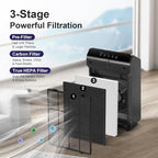5510 Filter Q Replacement for Winix 5510 and 5520 Air Purifier, 1x H13 True - Image 4