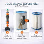 Concy Pool & Spa Cartridge Filter Cleaner – 7-Jet Comb Cleaning Wand - Image 6