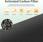 M02 Replacement Filter Only Compatible - Image 6