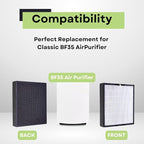 Nispira True HEPA Activated Carbon Pre Filter Replacement Compatible - Image 3