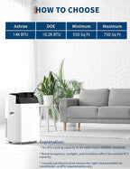 GarveeLife 14, 000 BTU Portable Air Conditioners - Image 6