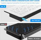 Magnetic Vent Screen Mesh Covers 3 Pack -5.5x12, Air Vent Filters - Image 6