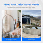 Waterdrop Whole House CTO Carbon Sediment Water Filter Cartridge Replacement - Image 8