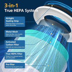 2 Pack 14 True HEPA Toxin Absorber Replacement Filter Compatible - Image 2
