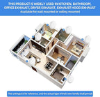 3'' Shiny Silver Paint Stainless Steel Air Vents, Louvered Grille Cover Vent - Image 7