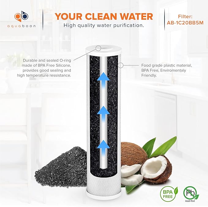 Aquaboon 4.5 x 20 Carbon Block Filter Cartridge Large - Image 5
