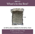 FoodCycler Carbon Filter Replacement - Image 3