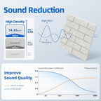 12 Pack Acoustic Panels with Self Adhesive, Soundproof Wall Panels, Brick Sound - Image 3