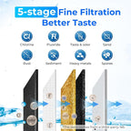 Waterdrop Gravity-fed Water Filter System, NSF/ANSI 42&372 Standard, - Image 4