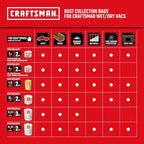CRAFTSMAN CMXEVBE17596 20 Gallon 6.5 Peak HP Wet Dry Vac, Heavy-Duty Shop - Image 7