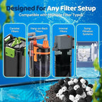 Flexzion Fish Tank Filter Media - Image 4