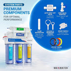 Max Water 5 Stage 100 GPD RO Standard Water Filtration System - Image 3