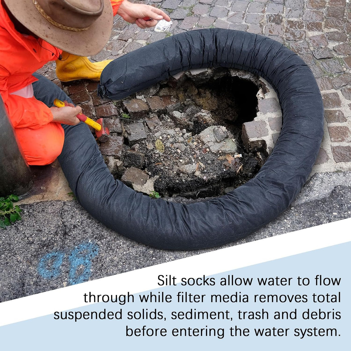 2 Pcs Sediment Filter Erosion Control Blanket Silt Fence Sock with