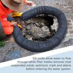 2 Pcs Sediment Filter Erosion Control Blanket Silt Fence Sock - Image 4