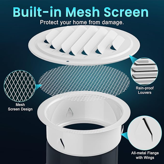 HG Power 4 Inch Soffit Vents, Stainless Steel Round Air Vent - Image 3