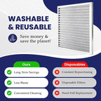| Merv 8 | Washable & Reusable AC/Furnace Filter | Lifetime HVAC & Furnace Air - Image 6