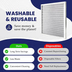 | Merv 8 | Washable & Reusable AC/Furnace Filter | Lifetime HVAC & Furnace Air - Image 6