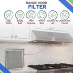 Stove Hood Vent Filter 11.6” x 11.2” BPQTF S99010317 Compatible - Image 2