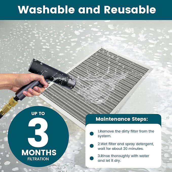 20x20x1 Air Filter-MERV 8, Washable & Reusable Electrostatic Air Filter - Image 6