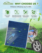 Cabin & Engine Air Filter Fit for Tucson 2022-2026, Santa Fe 2021-2026 - Image 3