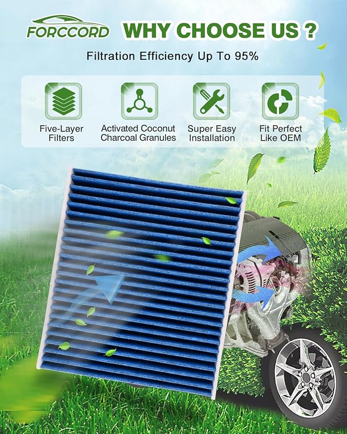 Cabin Air Filter and Engine Air Filter Fit - Image 3