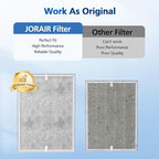 MSA3/MSA3S Replacement Filter for Smoke Compatible - Image 8