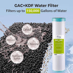 iSpring F3WGB32BPFKDS Replacement Filter Set - Image 2
