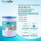 Poolzilla 2-Pack Spa Filter Cartridge Replacement - Image 2