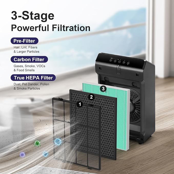 Toxin Absorber Replacement Filter - Image 3