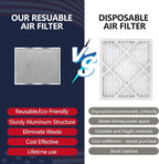 MERV 8 16x20x1 Washable Aluminum Lifetime Furnace Filter, Reusable AC/HVAC - Image 5