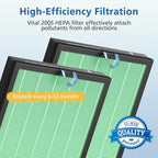 Vital 200S-P Toxin Absorber Replacement Filter Compatible - Image 8