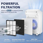 4 Pack C545 HEPA Replacement Filter S Compatible - Image 3