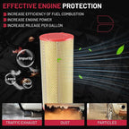 BDFHYK CA9269 Engine Air Filter Compatible - Image 3