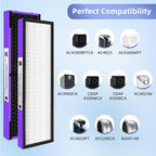 【Upgraded】FLT4850PT HEPA Filter B Pet Replacement Compatible - Image 3