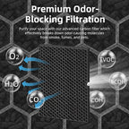 116130 HEPA Replacement Filter H - Image 6