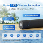 Purewell 2.25G Gravity Water Filter System - Image 4