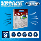 14x18x1 MERV 8 Air Filters 6-Pack – 13.7" x 17.7" x 0.75" – HVAC, AC & Furnace - Image 3