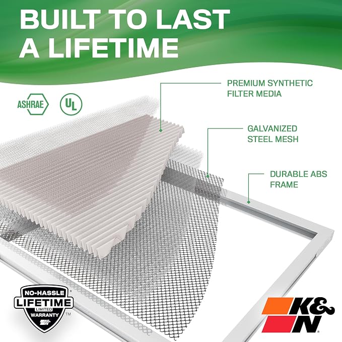K&N 14X20X1 HVAC Furnace Air Filter, Lasts a Lifetime, Merv 13, the Last HVAC - Image 4