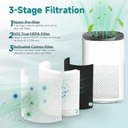 1 Pack Replacement Filter Compatible - Image 5