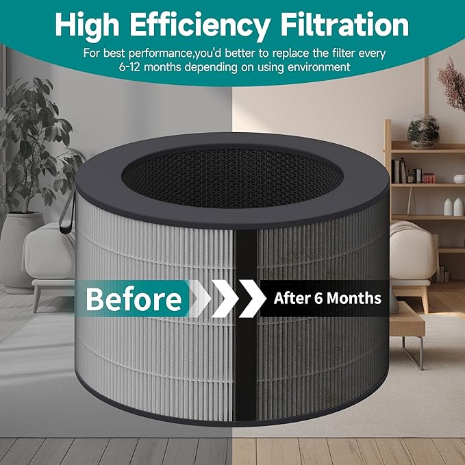PuriCare 360 Filter Compatible - Image 6