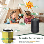 2 Pack AC400 Air Purifiers Replacement Filter - Image 5