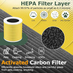 A2001 Replacement Filter Compatible - Image 3