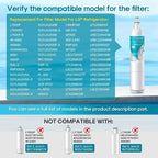 ICEPURE Alkaline 5231JA2006A Refrigerator Water Filter Replacement - Image 2