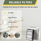Nispira True HEPA Filter + Carbon Pre Filter Replacement Compatible - Image 4